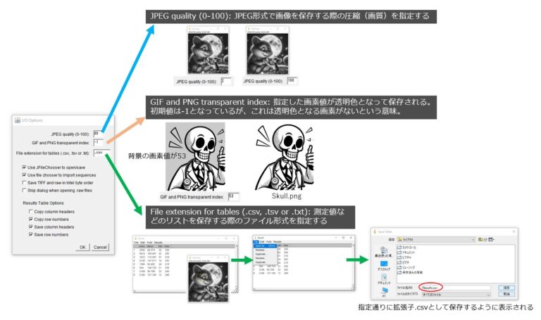 Imagej Tools Imagejマニュアル:ツール – 画像解析入門⑥ Image Jの基本画面とメニュー構成 – ZQCRN
