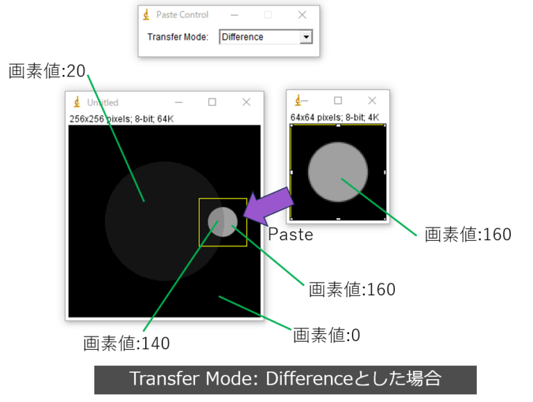 Imagej Tools ImageJの使い方 2 ーEditメニュー編ー|Tools for RadTech